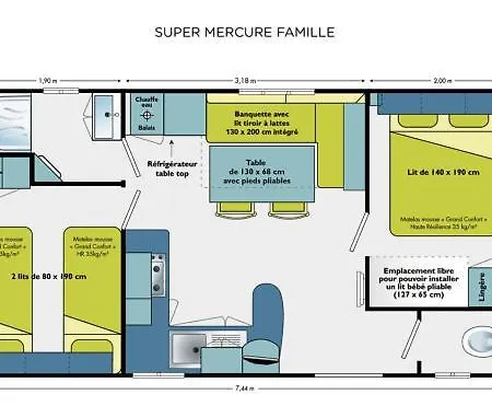 Camping Le Lac De Thoux Camping Saint-Cricq
